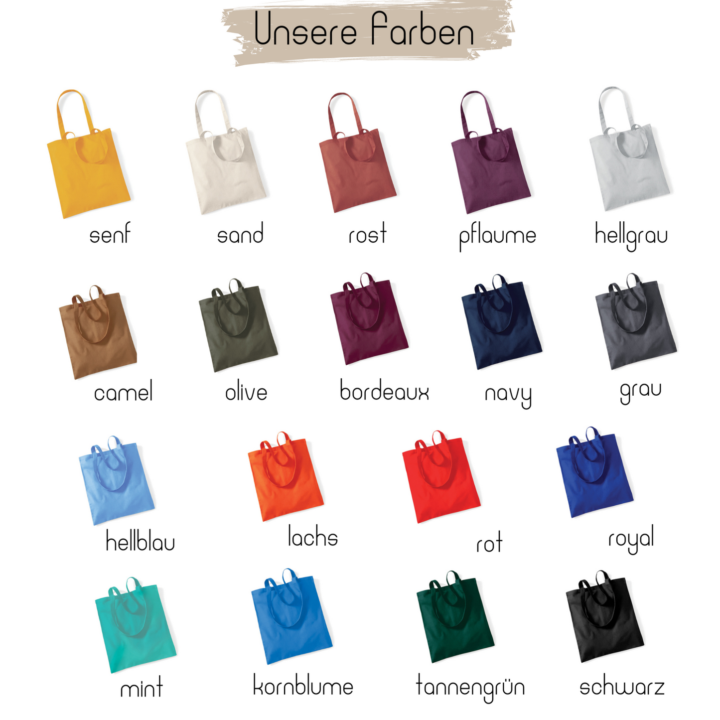 Personalisierte Baumwolltasche mit Name – Das perfekte Geschenk für besondere Anlässe